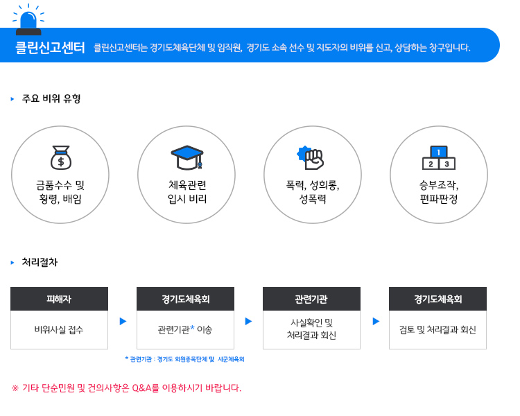 클린신고센터